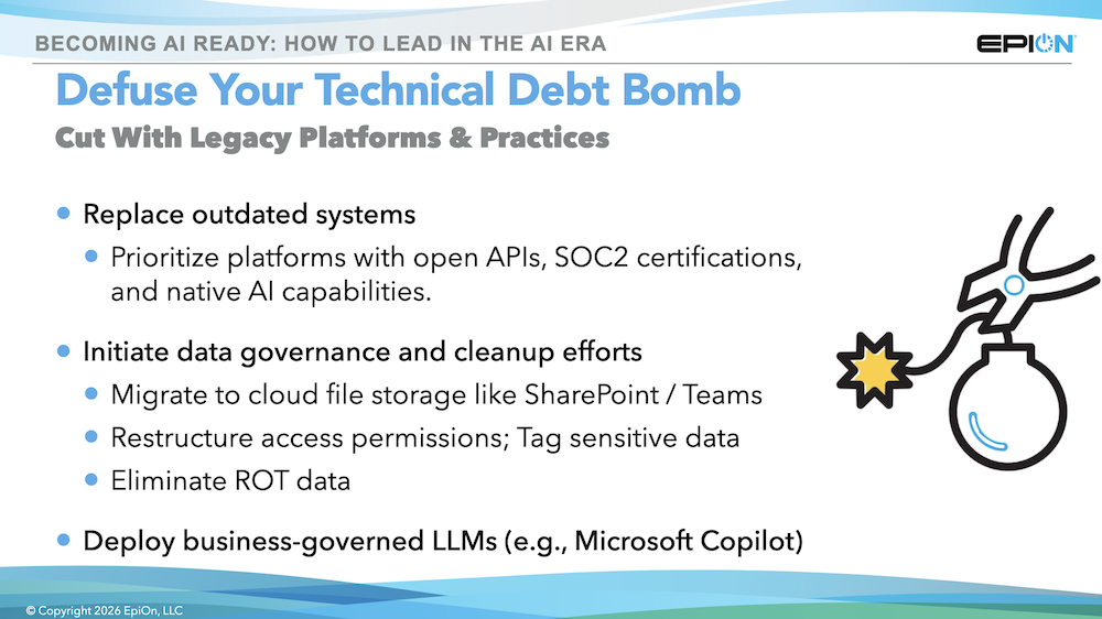 Cut With Legacy Platforms & Practices
