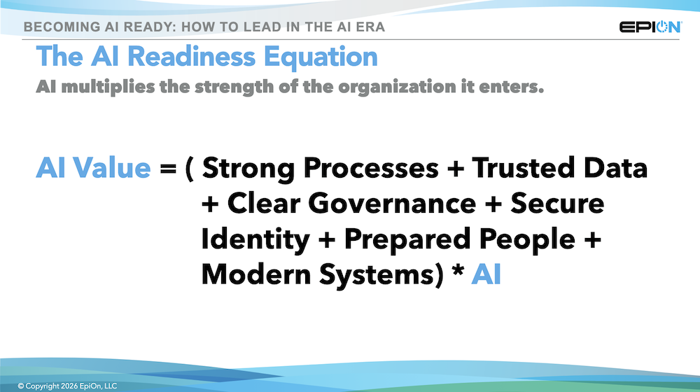 The Al Readiness Equation